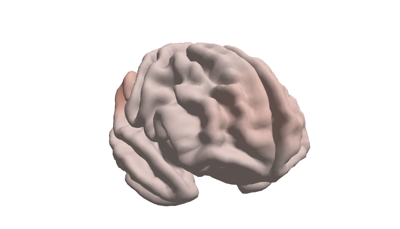 Axony live brain-activation render, lateral view